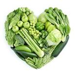 corazon de verduras