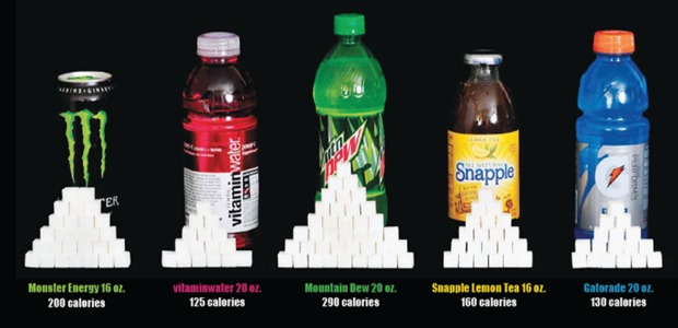how much sugar in drinks 620+300
